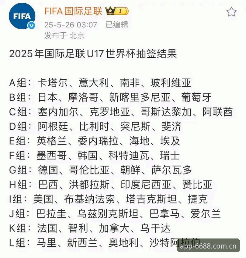 体育娱乐服务 资深用户分享U17世界杯抽签观赛心得,从6688体育平台看中国足球新生代