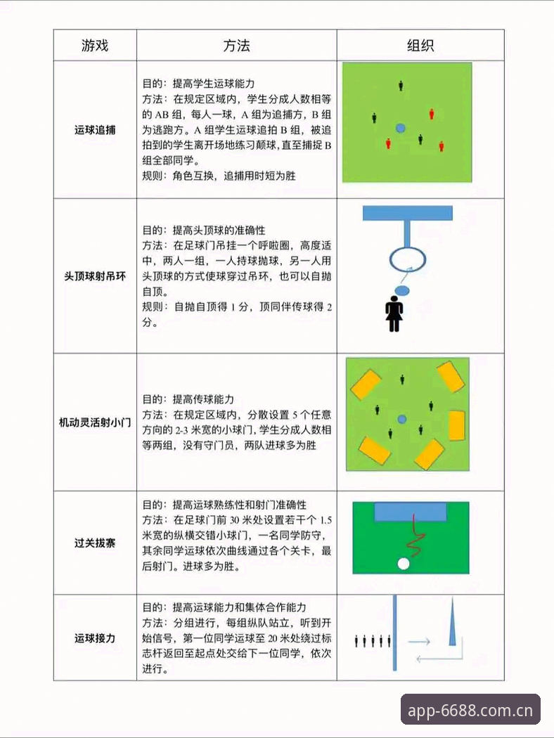 6688体育登录地址 6688体育平台新手操作教程:从下载注册到赛事资讯全掌握