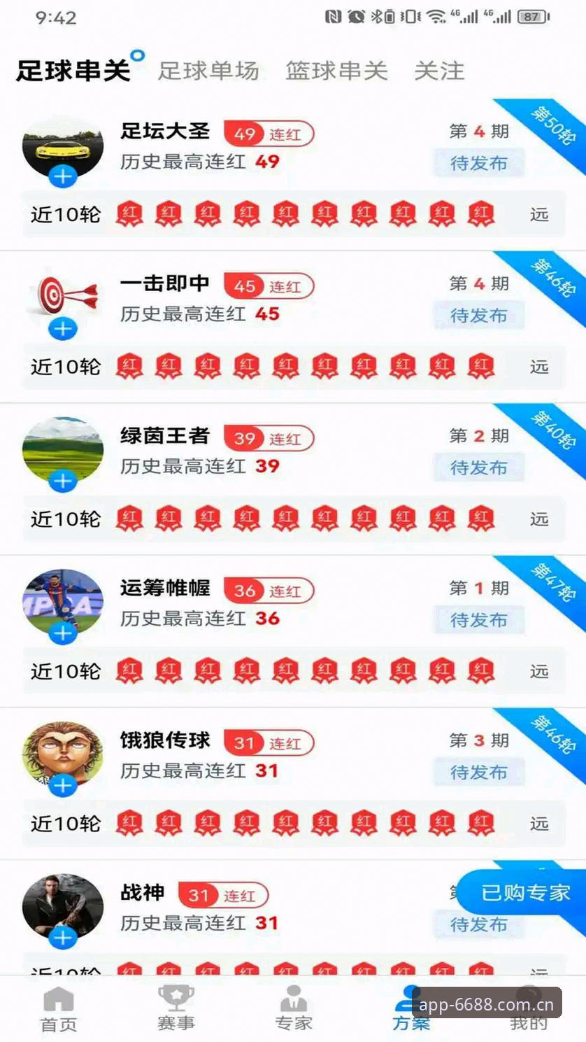 体育注册入口推荐 6688体育注册入口深度分析:一站式体育娱乐平台全面解析
