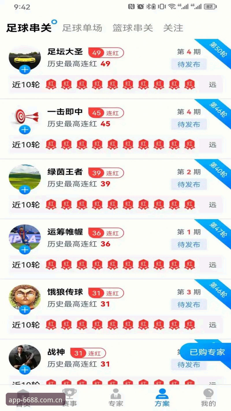 6688体育平台安全吗？专业vs业余：体育数据平台安全性全面对比