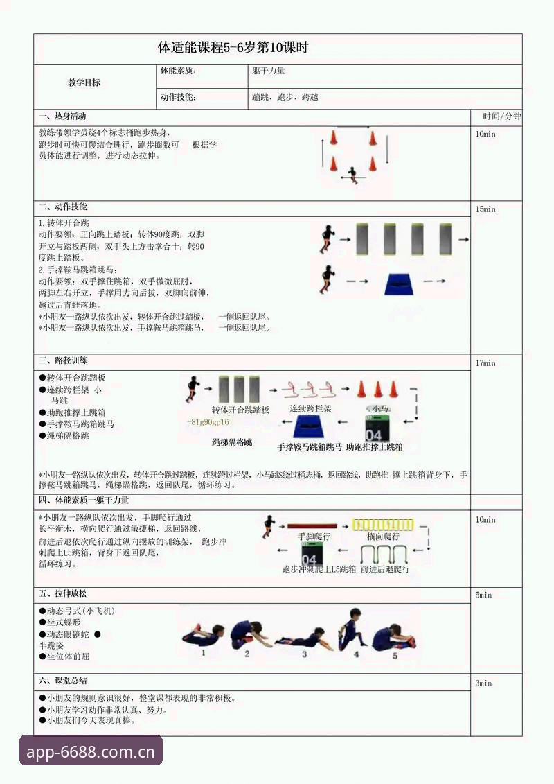 体育一键注册实用指南：从零开始玩转6688体育平台的必备知识